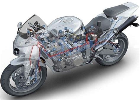 Diagrama Y Sistema Eléctrico De Moto Italika Dm 150 Guia Reparación Y