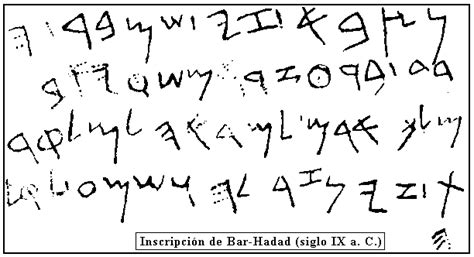 Aramaic Script