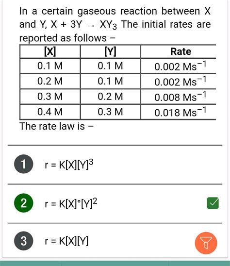 in a certain gaseous reaction between x and y x 3y→ xy3 the initial rates are reported as