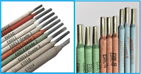 Welding Electrode Types Welding Rod Number Meaning Classification