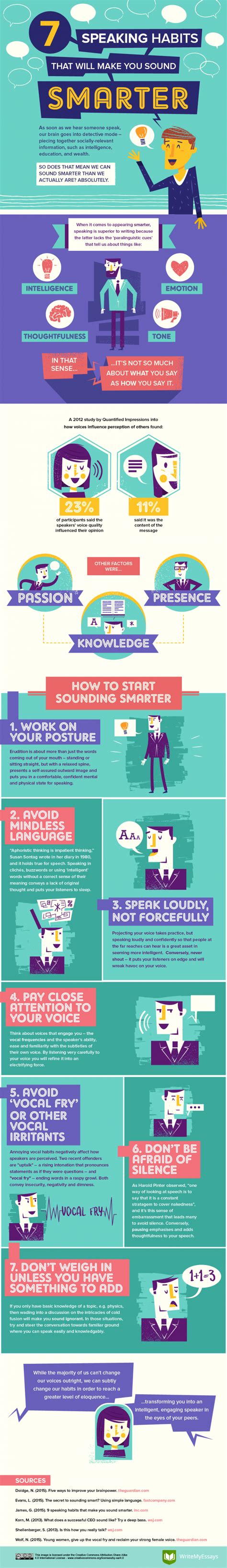 Speaking Habits To Make You Sound Smarter Daily Infographic Public Speaking Tips Speaking