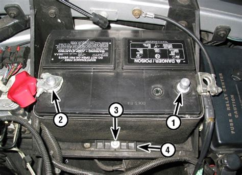 Dodge Ram Battery Terminals Sam Bronner