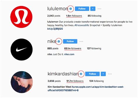 Want to drive higher engagement and funnel droves of users to your profile? How We Got Verified on Instagram (with less than 400 ...