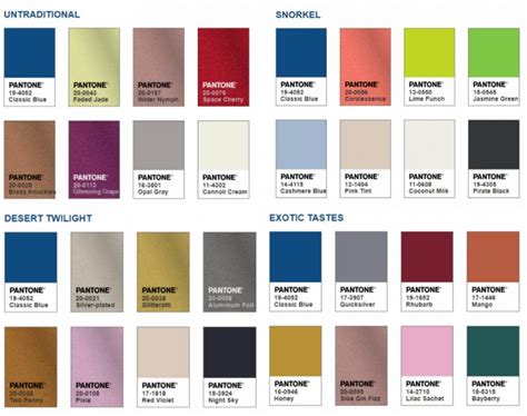 The Pantone Color Of The Year 2020 Has Been Annouced