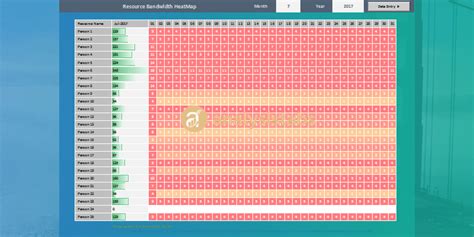 Thus, it indicates that the most important thing in proper balancing and allocation of resources is the requirement. Work Allocation Template : Employee Scheduling Excel ...