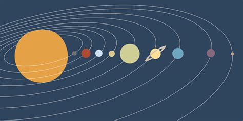 .planet dalam gambar planet tata surya urutan planet gambar planet neptunus gambar planet utarid gambar planet jupiter planet luar angkasa gambar planet saturnus gambar mars. Mengapa tahun 2015 terhitung punya 365,25 hari? | merdeka.com