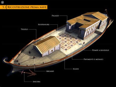 Ritrovamento Misterioso Nel Lago Di Nemi Un Reperto Forse Legato Alle