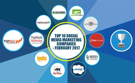 Top 10 Social Media Marketing Companies February 2017 Top Seo Rankers