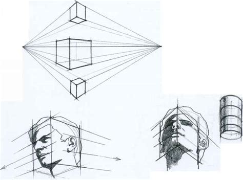 Perspective Drawing Faces And Figures Joshua Nava Arts