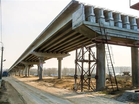 What Are The Different Types Of Bridge Foundations