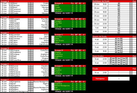 Bien organisé avec divers produits d'origine britannique (origine des magasins). Tableau Euro 2012 et Coupe du Monde 2014 - Calendrier des ...
