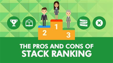 The Pros And Cons Of Stack Ranking • Sprigghr