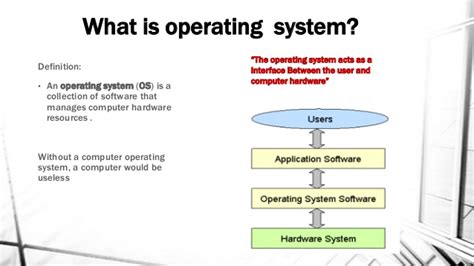 If you think a term should be updated or added to the. Operating system