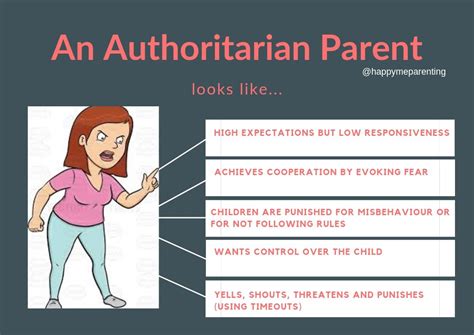 Authoritarian Parenting | Conscious parenting, Parenting, Parenting types