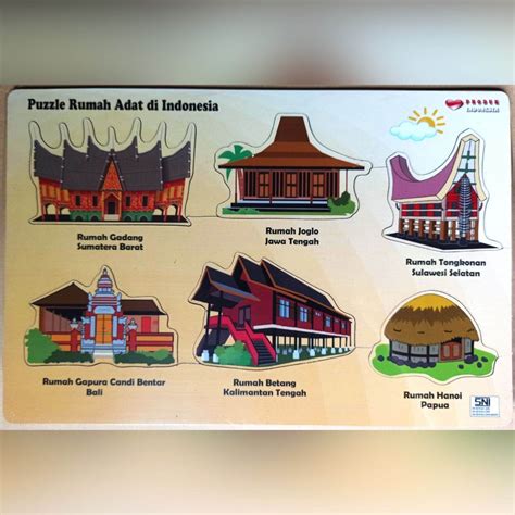 Mengenal Nama Nama Rumah Adat Di Indonesia Fakta Menarik, 47% OFF