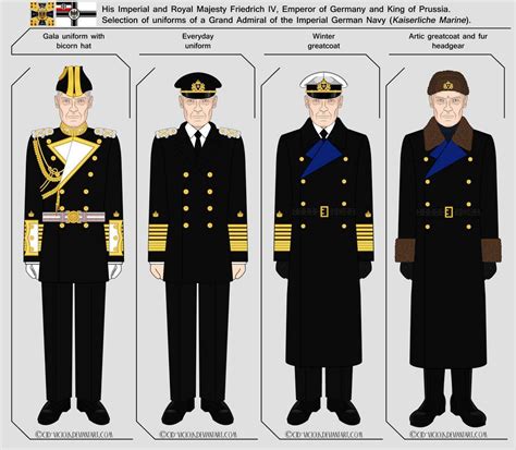 At Reichswehr Uniform Types 2017 By Deutscheskaiserreich On