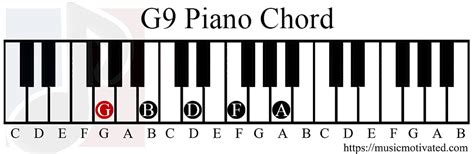 G9 Chord On A 10 Musical Instruments