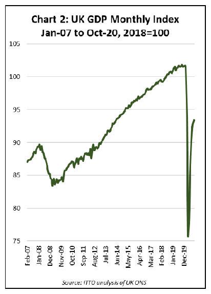 Europe Timber Market - Europe Timber & Wood Products Prices -16 – 31th