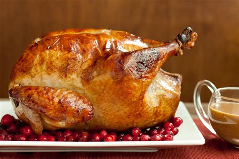 the 30 best ideas for easy thanksgiving turkey recipe best diet and healthy recipes ever