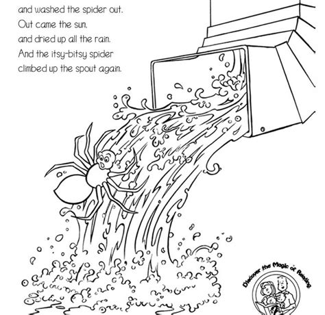 You could also print the image using the print button above the image. Play With Me: Spider Ryhmes & Fingerplays