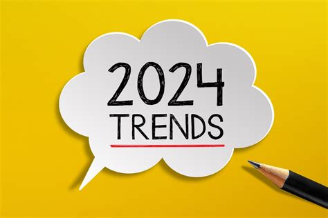 5 Digital Marketing Trends Shaping 2024
