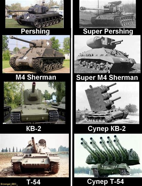 Funny Pics And Jokes About Wot 6 Off Topic World Of Tanks Official