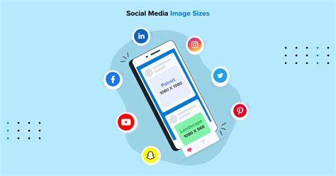 The Ultimate Guide To Social Media Image Sizes In 2021