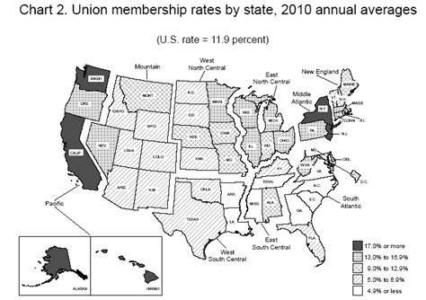 Union Membership Up In California Barely Kqed
