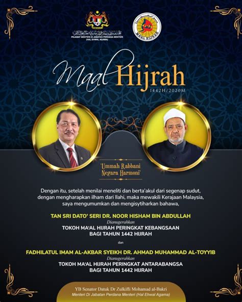 The public holidays have been updated to the official dates as published by the malaysian government. Dr. Noor Hisham the 1442H Tokoh Maal Hijrah