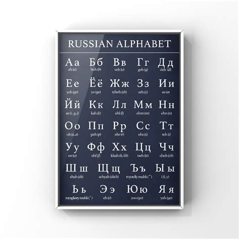 Russian Alphabet Blue Print Chart Poster Print Cyrillic Language