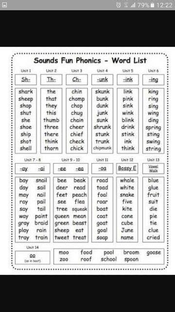 Worksheet With Words And Pictures To Help Students Learn How To Use The