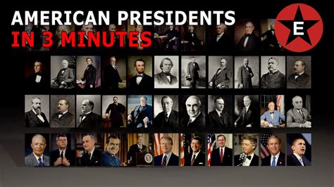 He served from 1809 until 1817. All 44 U.S. Presidents in 3 minutes - YouTube
