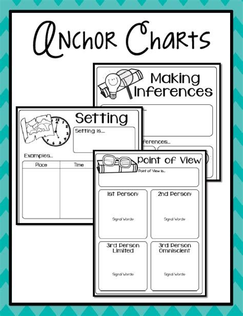 Reading Portfolios Part 2 Anchor Charts Freebie Create Teach Share