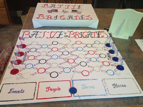Board Game Ideas To Make For School Projects Best Games Walkthrough