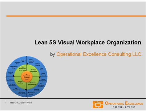 Ppt Lean 5s Visual Workplace Organization 123 Slide Ppt Powerpoint