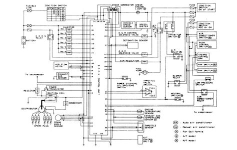 2013 nissan frontier model d40 series service repair manual. vg30 wiring diagram in 2020 | Nissan, Nissan navara, Diagram