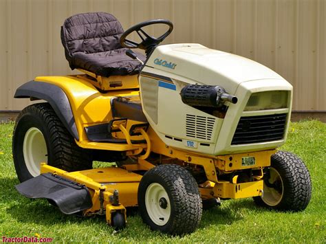 Mowing the lawn is an important household chore. Cub cadet at tractor supply vs dealer