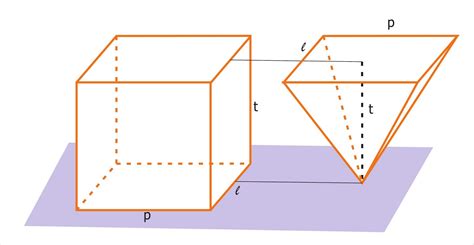 Kunci Jawaban Buku Senang Belajar Matematika SD/MI Kelas 5 ...