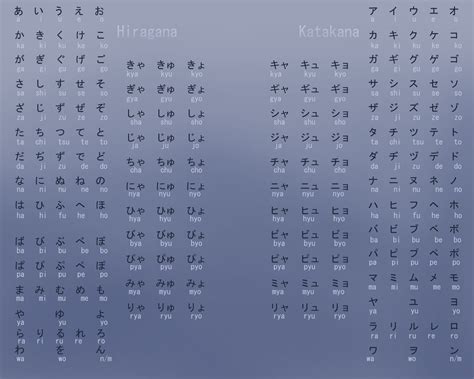 Gray Hiragana Alphabet Katakana