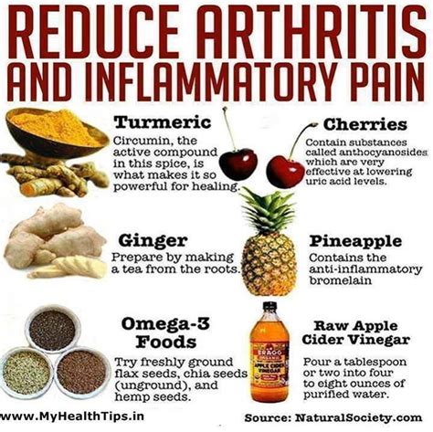 Natural Remedies To Reduce Arthritis And Inflammatory Pain Pictures