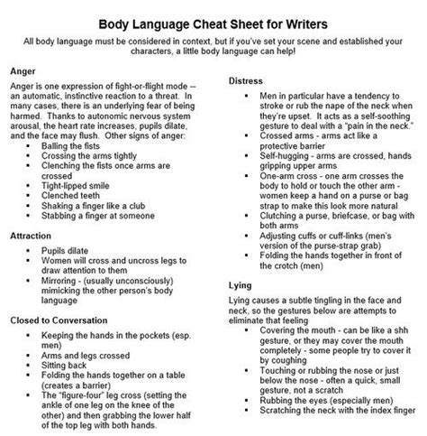Text For Body Language Cheat Sheet In 2020 Book Writing Tips Writing