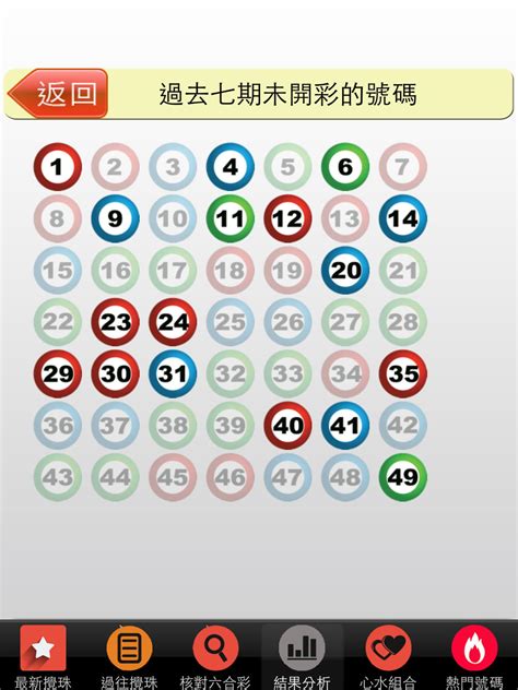 See more of 如果我中咗六合彩 on facebook. 香港六合彩 Mark Six安卓下载，安卓版APK | 免费下载