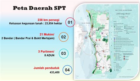 Portal Rasmi Pejabat Pejabat Daerah Dan Tanah Pulau Pinang Peta Daerah