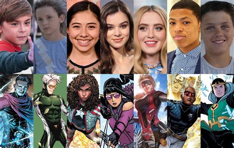 Are The Young Avengers Coming To The Mcu Weve Already Met Many Of Them