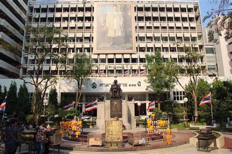 34,657 likes · 1,085 talking about this. ศ.ดร.นพ.ประสิทธิ์ วัฒนาภา คณบดีคณะแพทยศาสตร์ศิริราชพยาบาล ...