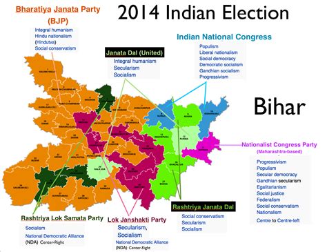 Bihar 2014 Election Map Geocurrents