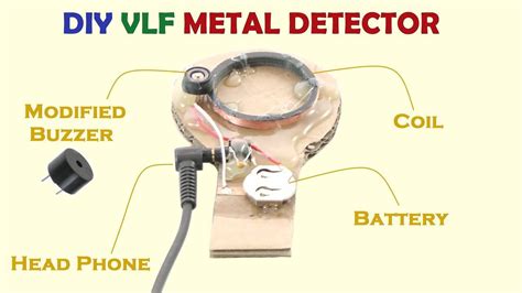 For example, a small metal coin or gold ring can be found at a distance of up to 25 cm. Simple Diy Metal Detector / Metal Detector Circuit ...