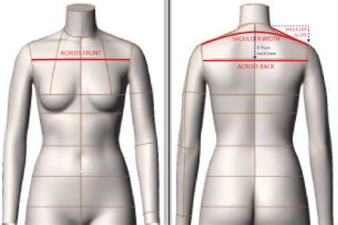 Bevel angles on cutting tools contribute to their efficacy. fitting techniques for the shoulder and armhole - In-House ...