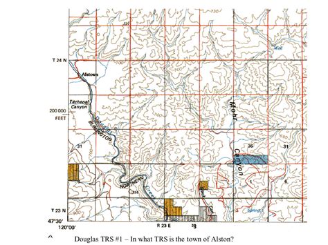 Naturemapping Learning Protocols Mapping Practice For Douglas County