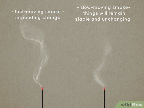 Incense Smoke Meaning Divination And Scrying
